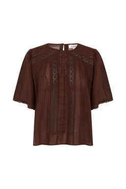 Blusa detalles encaje