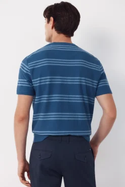 Camiseta de rayas estructura