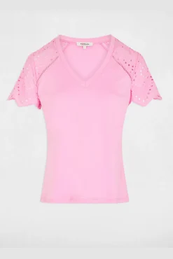 Camiseta manga corta