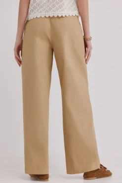 Pola. Pantalones corte recto